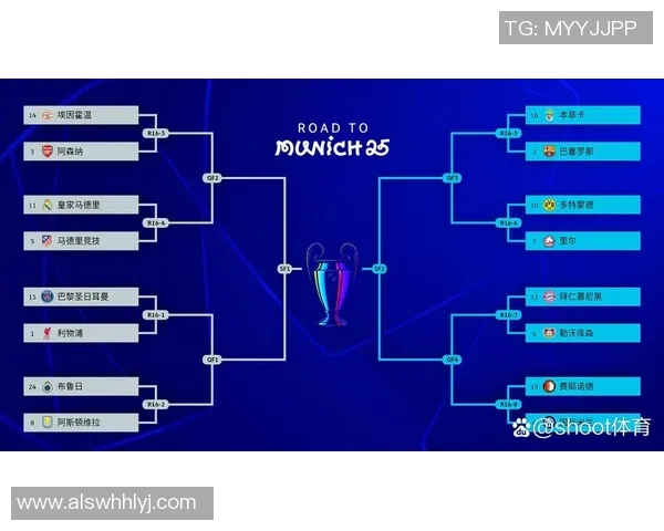 欧冠淘汰赛规则详解及球队晋级路径全解析