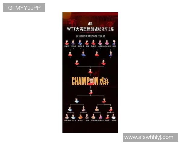 南京乒乓球队荣登乒乓球战术排行榜榜首引领全国竞技潮流