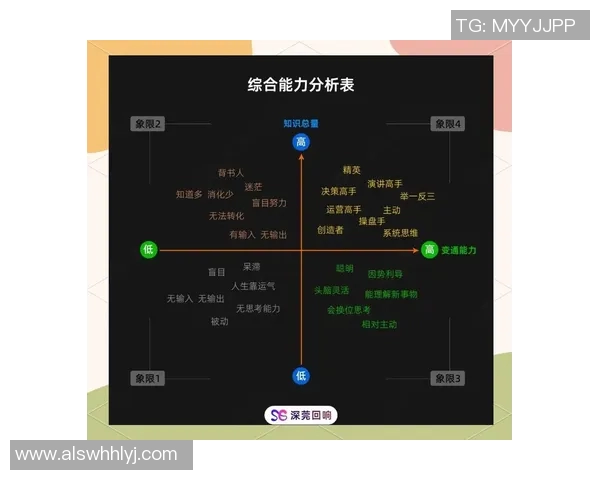BLG在世界冠军杯中的个人能力分析与表现评估