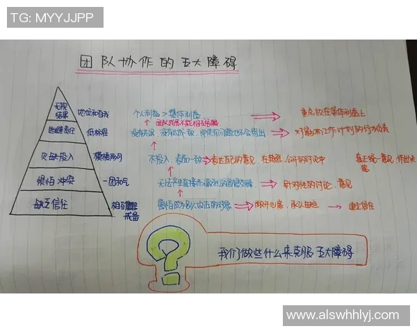 南京网球队团队协作表现的数据分析与提升策略探讨