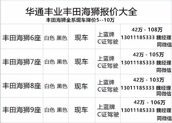 金年会金字招牌诚信至上2025款丰田海狮6789座报价表 ‌平顶山丰田海狮4s店(图2)